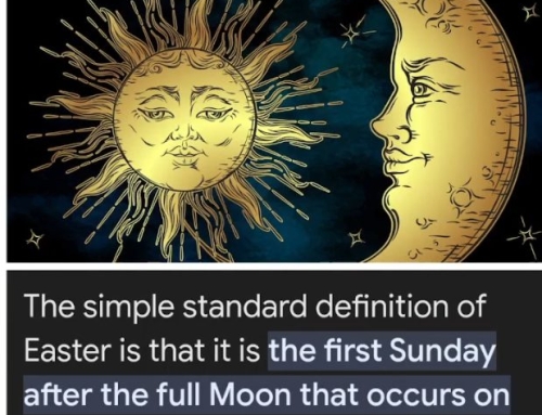 The Alchemy of Spring Equinox and Easter